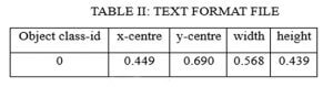 text format file